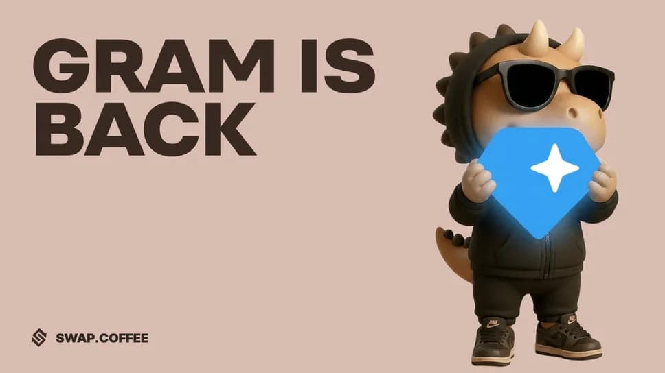 swap.coffee ad creative — Gram is back, 6x faster swaps.